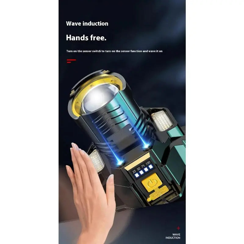HeadLight™ – Leistungsstarker Fokusstrahl für Regen, Nebel und Nachtfahrten [50 % Rabatt]