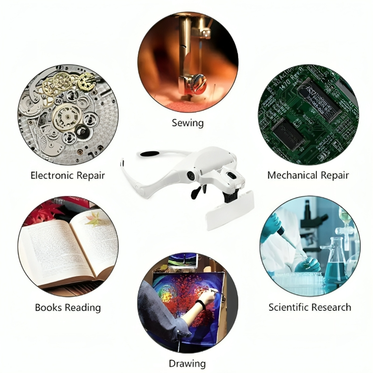 FocusLens™ – Lupenstirnband mit hellem LED-Licht für besonders präzises Arbeiten [50% Rabatt]