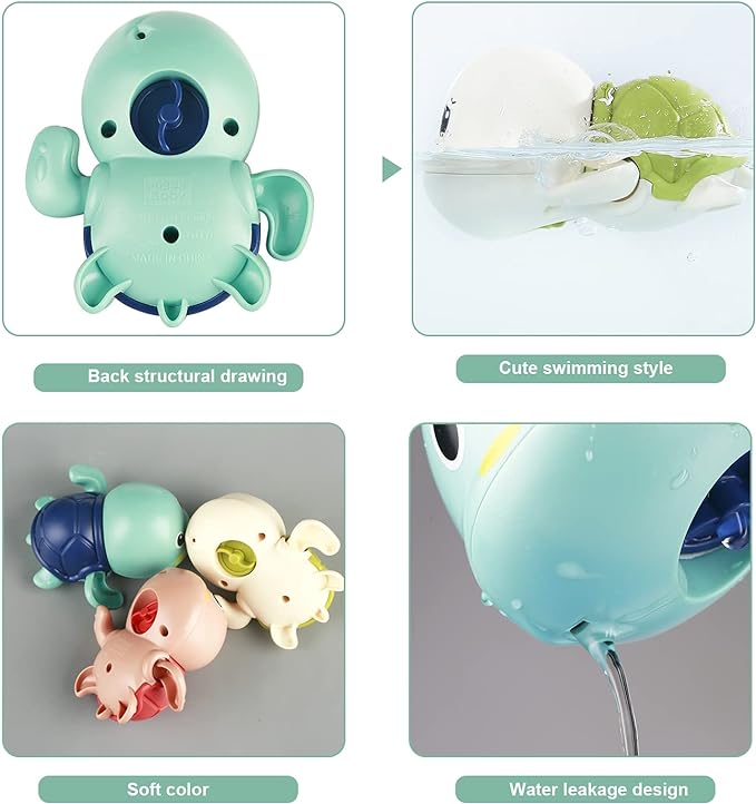 Four-panel feature showcase of Aufzieh-Schwimmschildkröten Badespielzeug design and swimming action