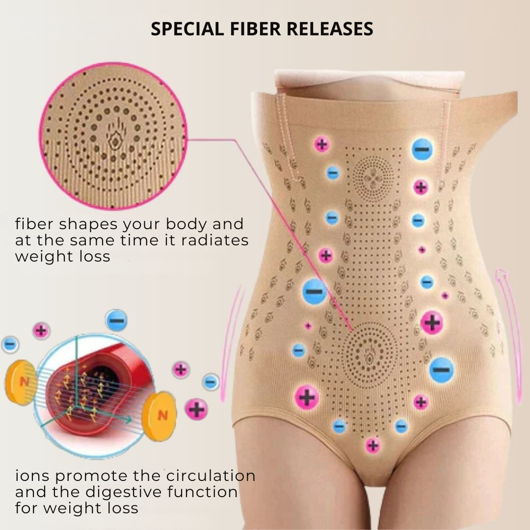 ThermalSlim™ – Wärmende Shaping-Lösung für einen flachen Bauch [50% Rabatt]