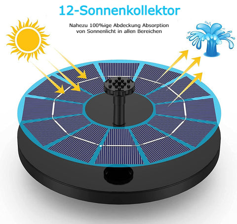 SolarSpray™ – Solarbetriebene Wasserfontäne (Letzter Tag Rabatt) [50 % Rabatt]