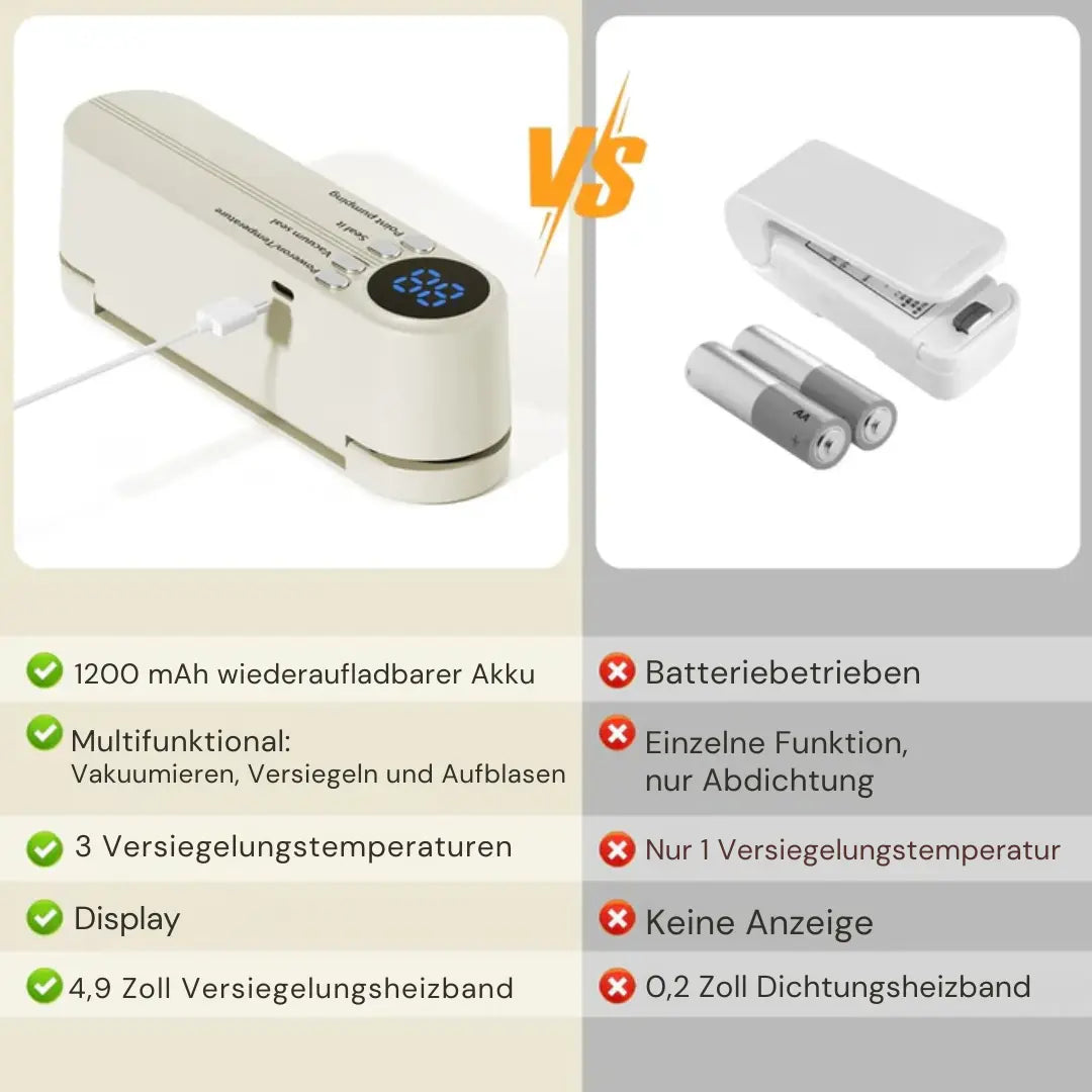 Wireless 3-in-1 vacuum sealer comparison with battery-powered alternatives side by side