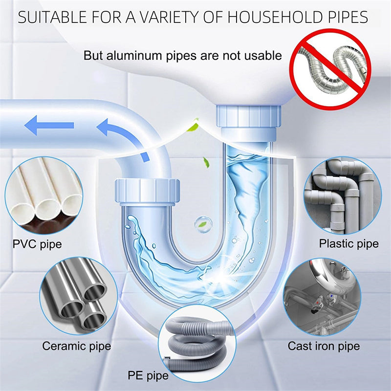 Household pipe types suitable for abflussreiniger PVC ceramic plastic iron