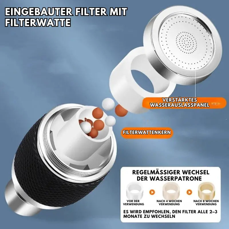 FlexTab™ – 360° drehbar, Antispritz-Design & einfache, sichere Montage [50% Rabatt]