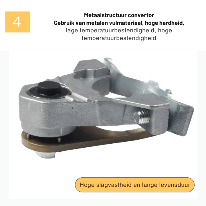 TrimPro™ – Vielseitige und praktische Funktionalität mit Präzision [50% Rabatt]