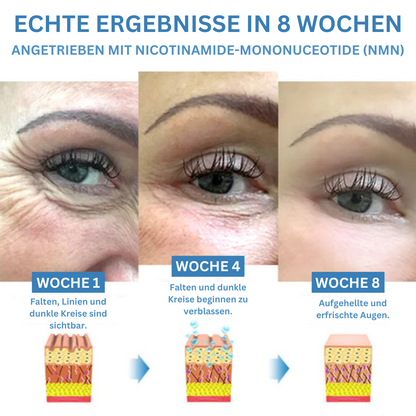 GlowLift™ – Augenpflege für sofort strahlende, jugendliche und frische Augen [1 + 1 Gratis]