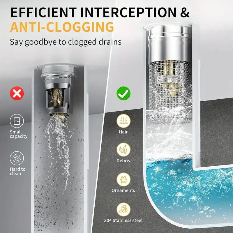 Comparison diagram showing efficient Haarfänger vs clogged drain prevention