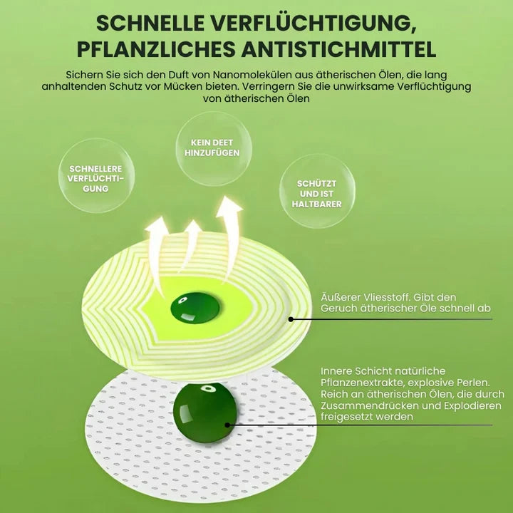 AntiBite™ Plijsters gegen Stechmücken [50% Rabatt]