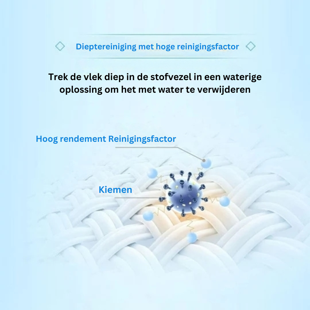 Fleckenentferner für Kleidung und Textilien Reinigung product image 5