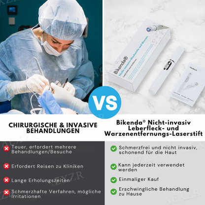 Radiant™ – Schnell sichtbare Hautverjüngung [1 + 1 Gratis]