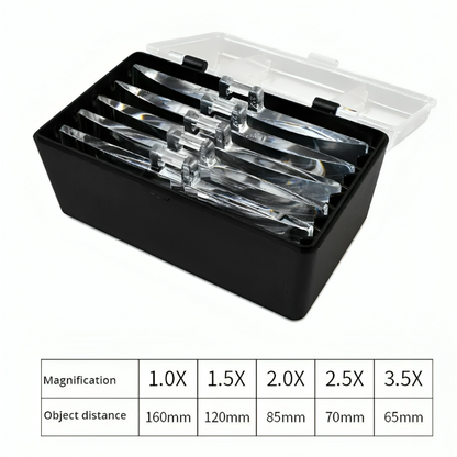 FocusLens™ – Lupenstirnband mit hellem LED-Licht für besonders präzises Arbeiten [50% Rabatt]