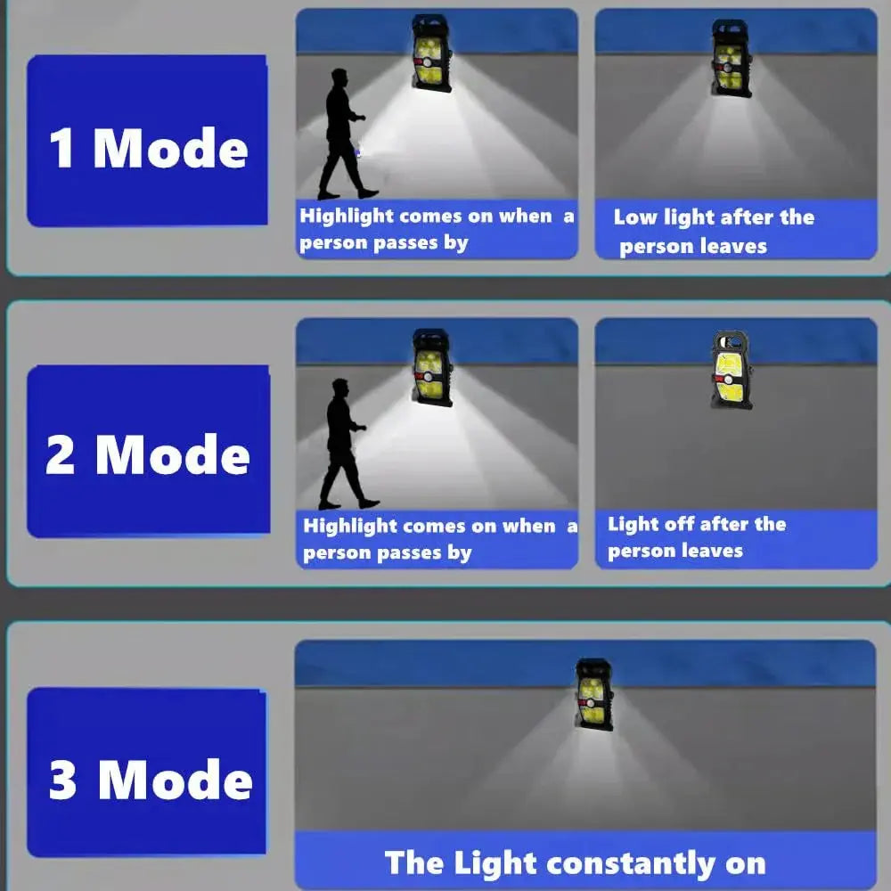 SolarClip™ – Wasserdichter Solar-Bewegungsmelder mit besonders effizienten LED-Lichtern [50 % Rabatt]