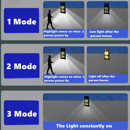 SolarClip™ – Wasserdichter Solar-Bewegungsmelder mit besonders effizienten LED-Lichtern [50 % Rabatt]