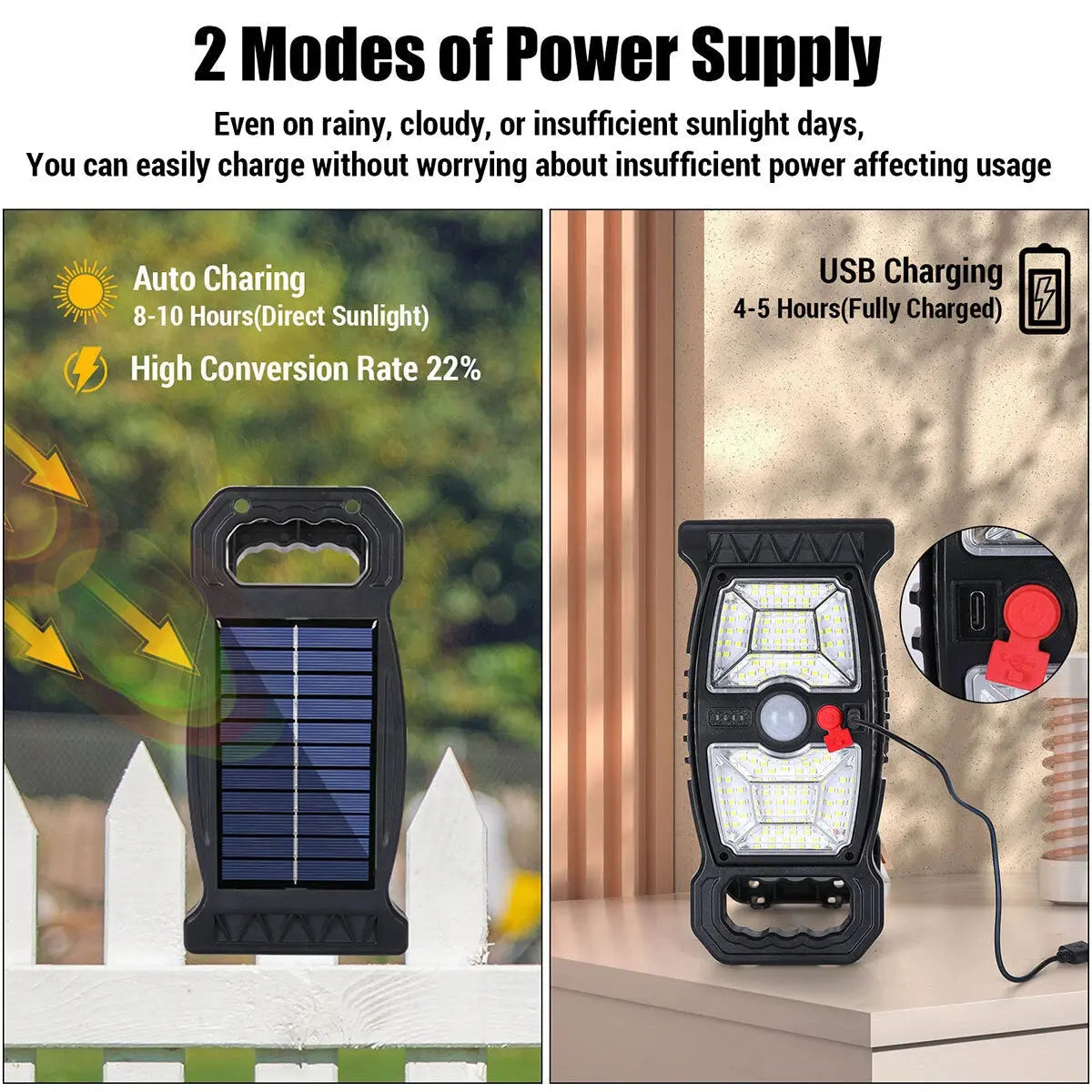 SolarClip™ – Wasserdichter Solar-Bewegungsmelder mit besonders effizienten LED-Lichtern [50 % Rabatt]