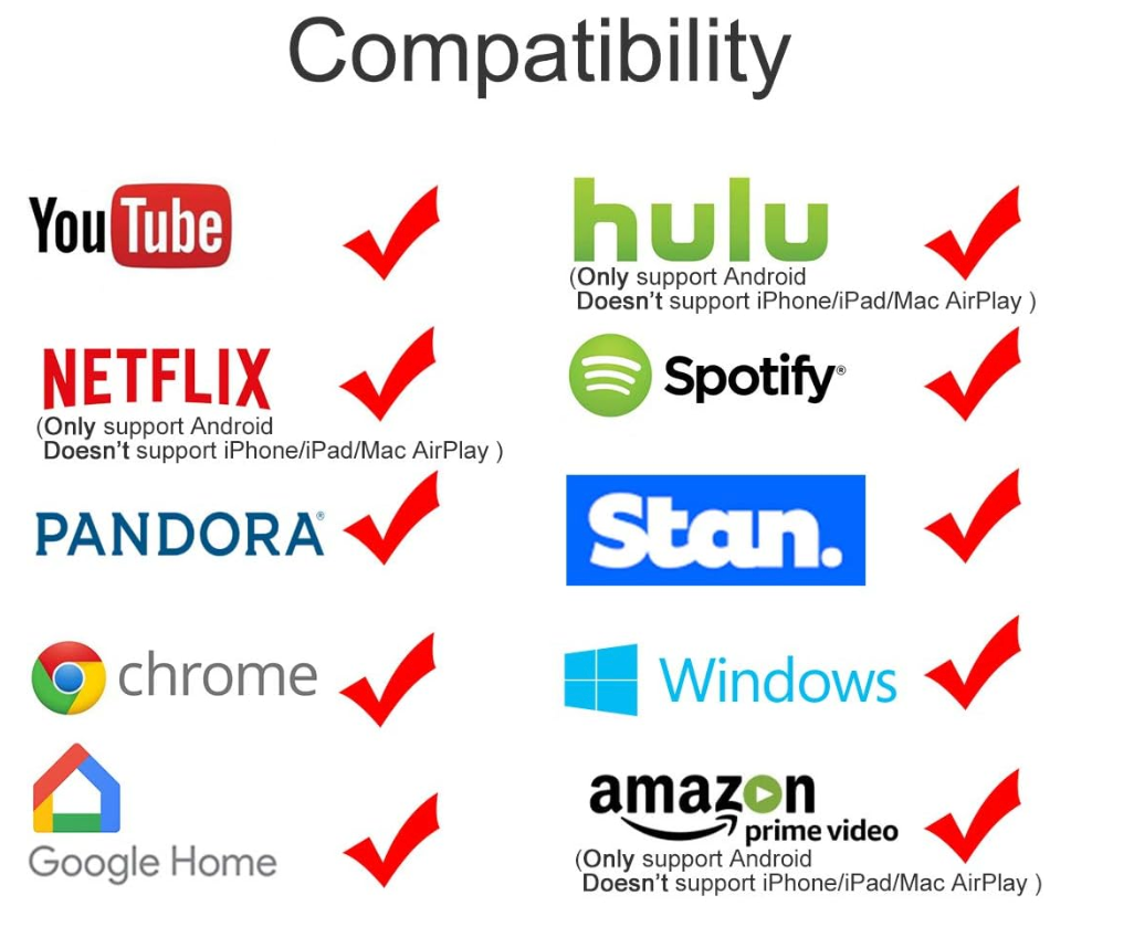 SmartConnect™ – Verbinden Sie Ihr Smartphone mit dem Fernseher [50 % Rabatt]