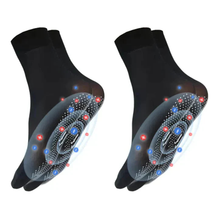 ShapeSocks™ – Der ultimative Trick zur Beschleunigung Ihrer Gewichtsabnahme mit Wirkung [1 + 1 Gratis]