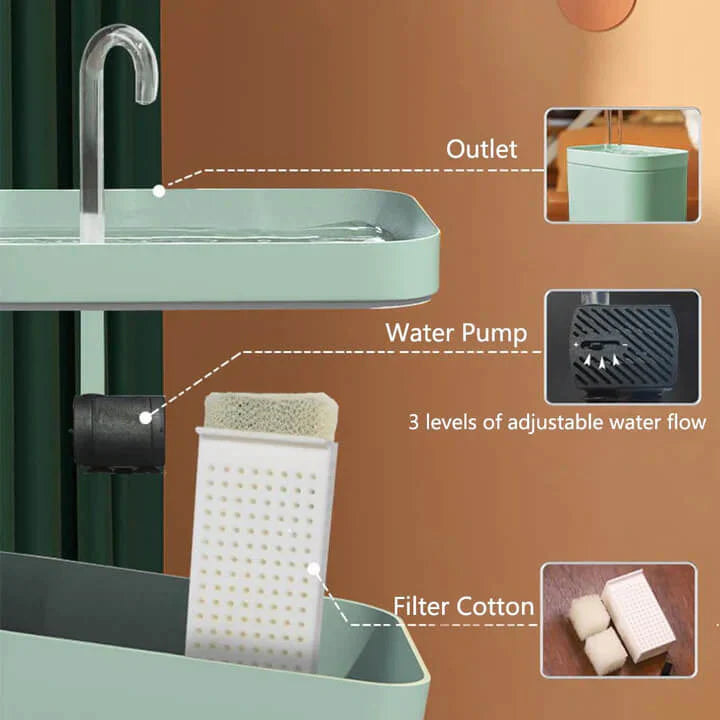 50% Rabatt | CatSpa™ Sauerstoffreicher Wasserbrunnen [Letzter Tag Rabatt]
