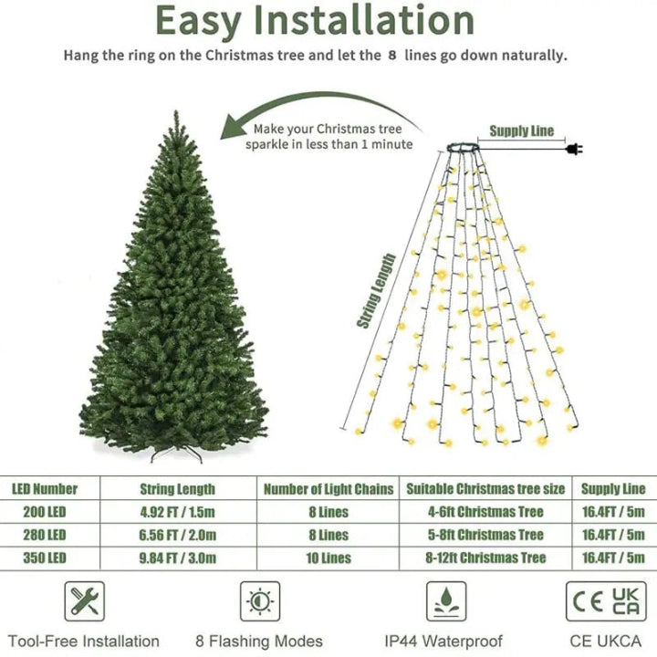 LedString™ – Müheloses Lichterwickeln für eine strahlende Dekoration [50% Rabatt]