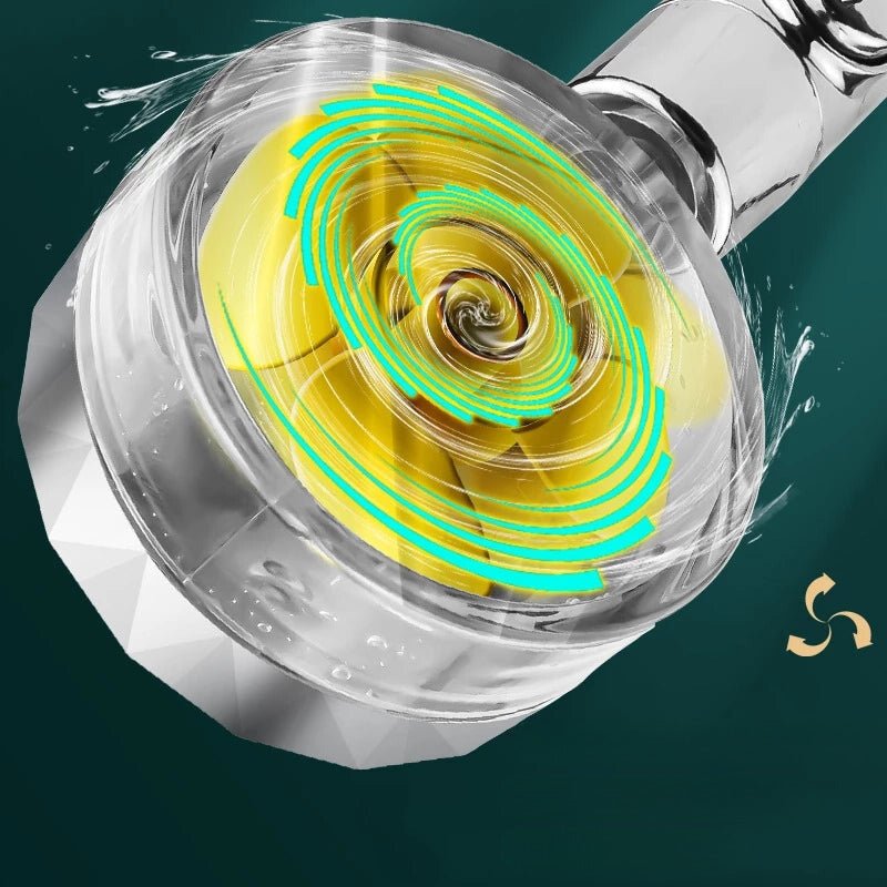 TurboHead™ – Erfrischende & vitalisierende Dusche für neue Energie [50 % Rabatt]