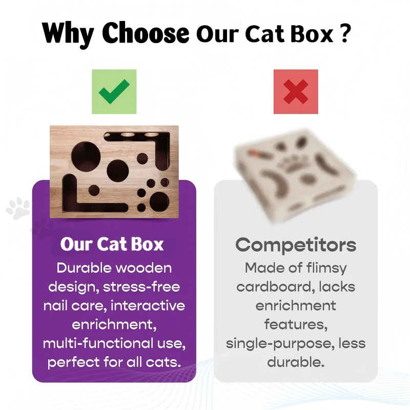Holz-Katzen-Puzzlebox – Beschäftigung mit Leckerlies & natürlicher Krallenpflege product image 6
