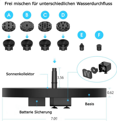 SolarSpray™ – Solarbetriebene Wasserfontäne (Letzter Tag Rabatt) [50 % Rabatt]