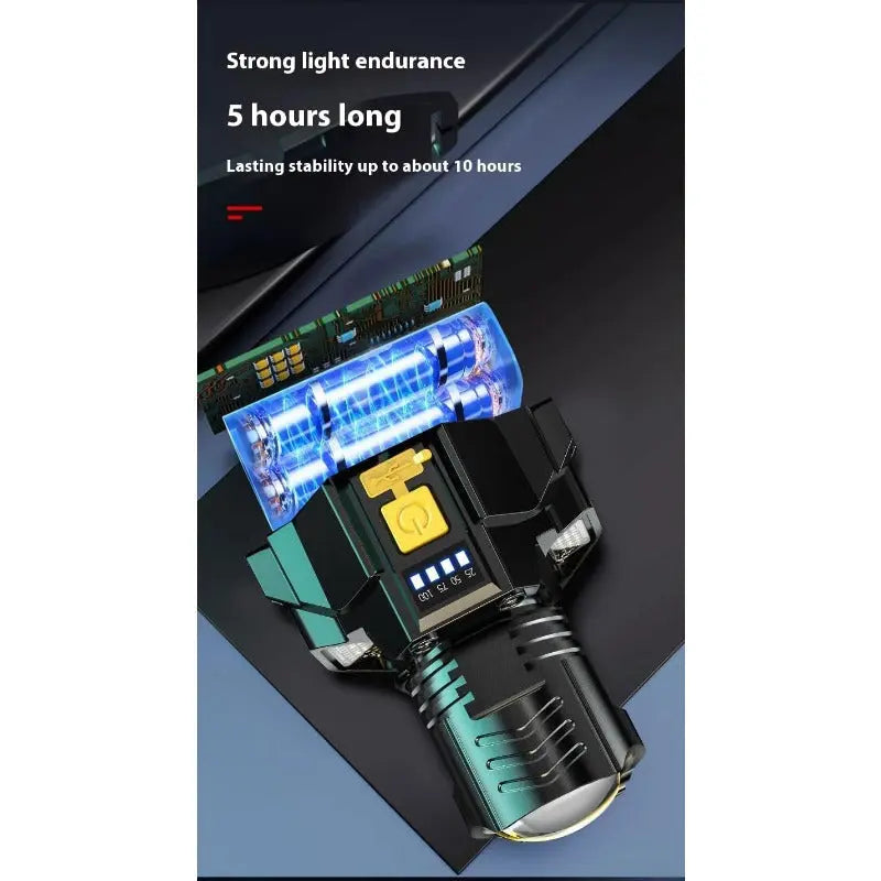HeadLight™ – Leistungsstarker Fokusstrahl für Regen, Nebel und Nachtfahrten [50 % Rabatt]