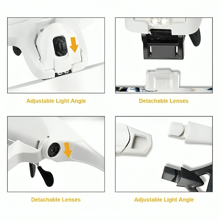 FocusLens™ – Lupenstirnband mit hellem LED-Licht für besonders präzises Arbeiten [50% Rabatt]