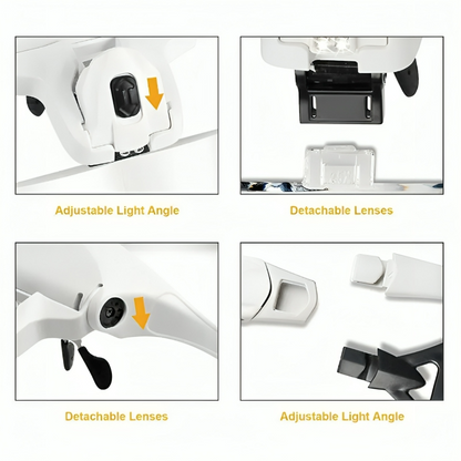 FocusLens™ – Lupenstirnband mit hellem LED-Licht für besonders präzises Arbeiten [50% Rabatt]