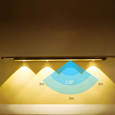 50% Rabatt | LedTube™ LED-Streifen mit Bewegungssensoren